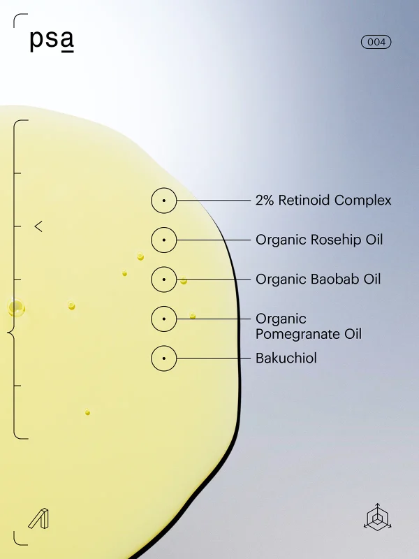 psa-midnight-courage-rosehip-and-bakuchiol-retinol-night-oil-09texture_science_1200x1200@2x